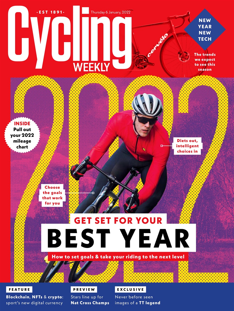 Cycling Weekly Preview Pages