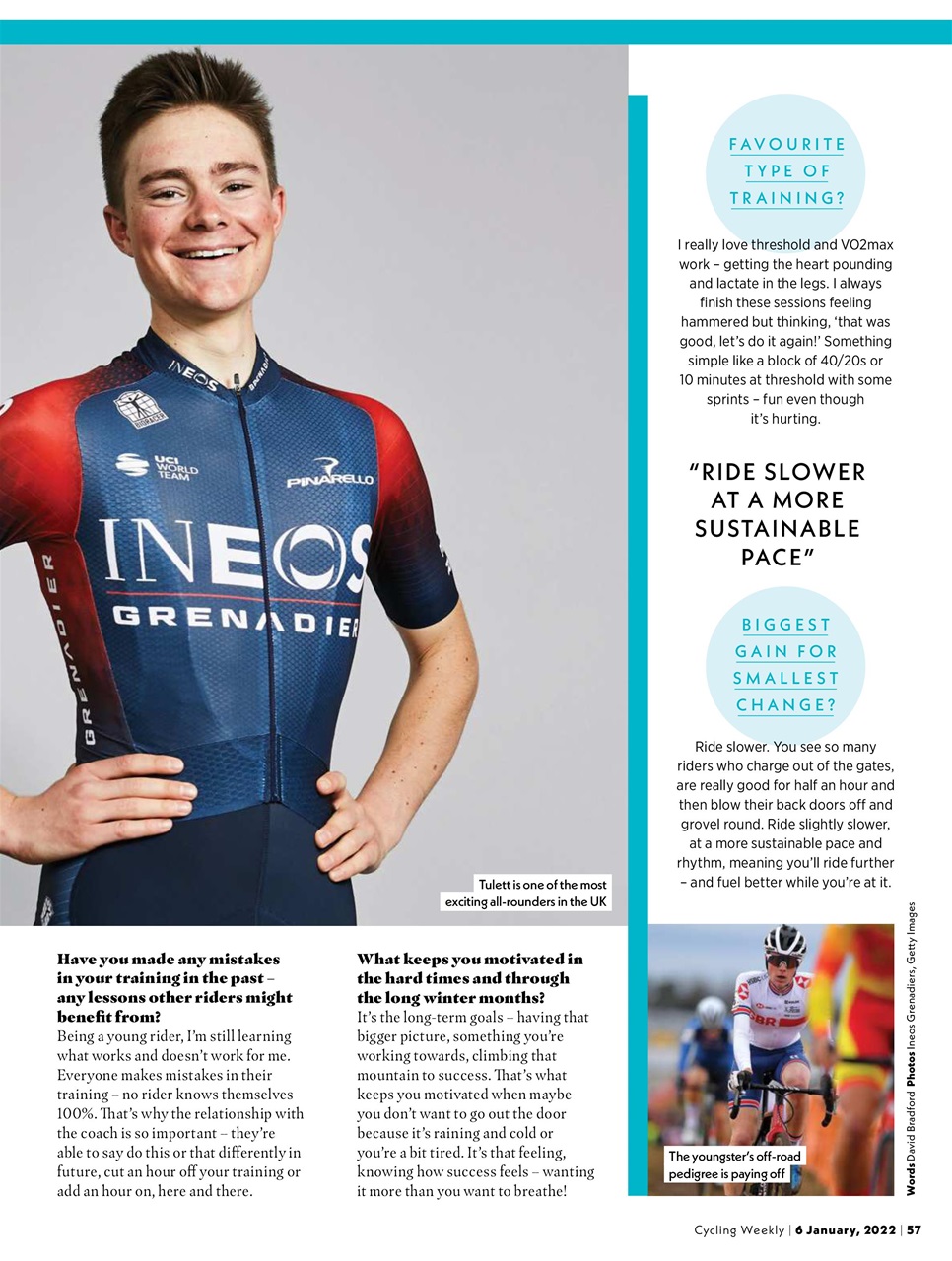 Cycling Weekly Preview Pages