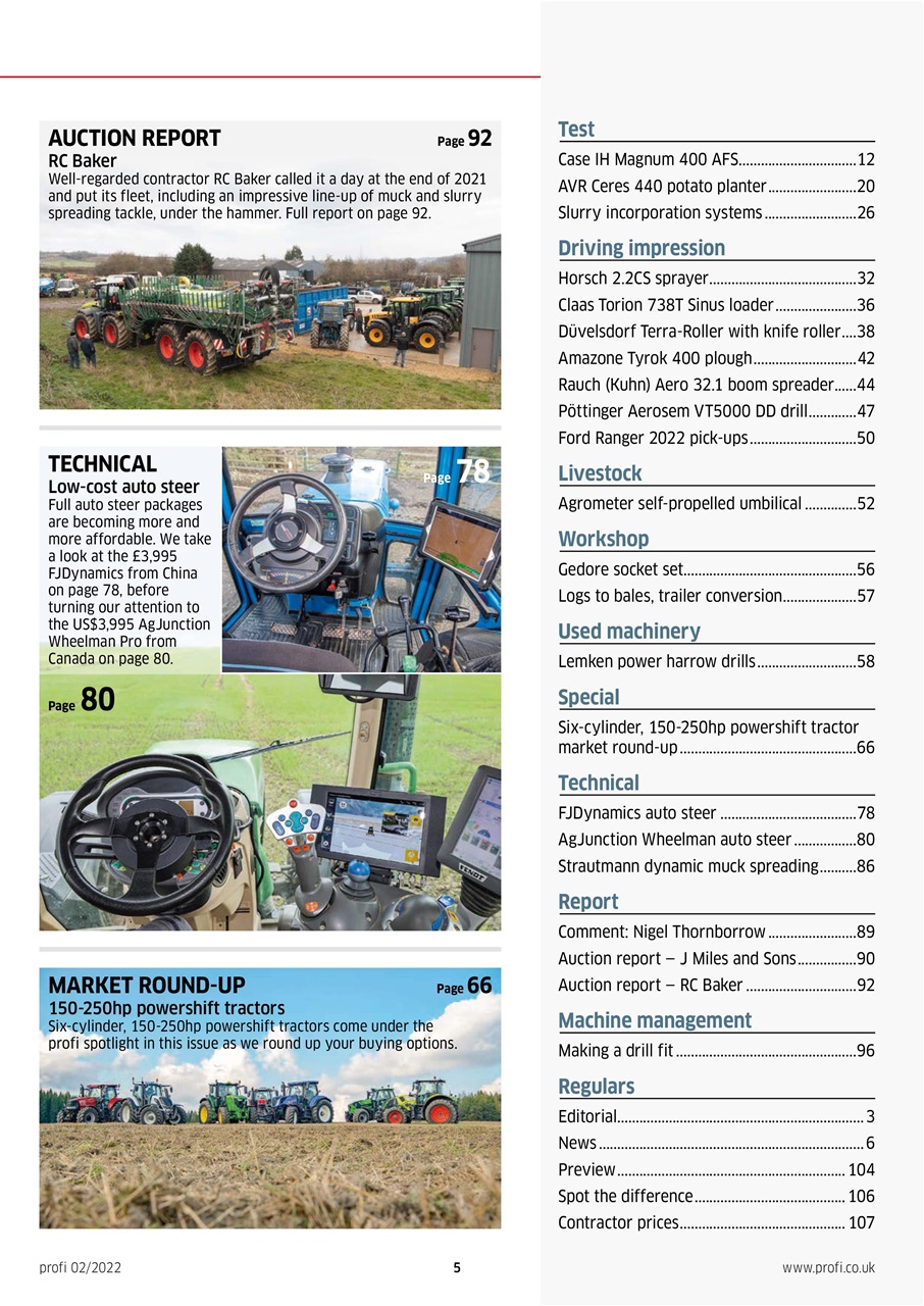 Profi International Preview Pages