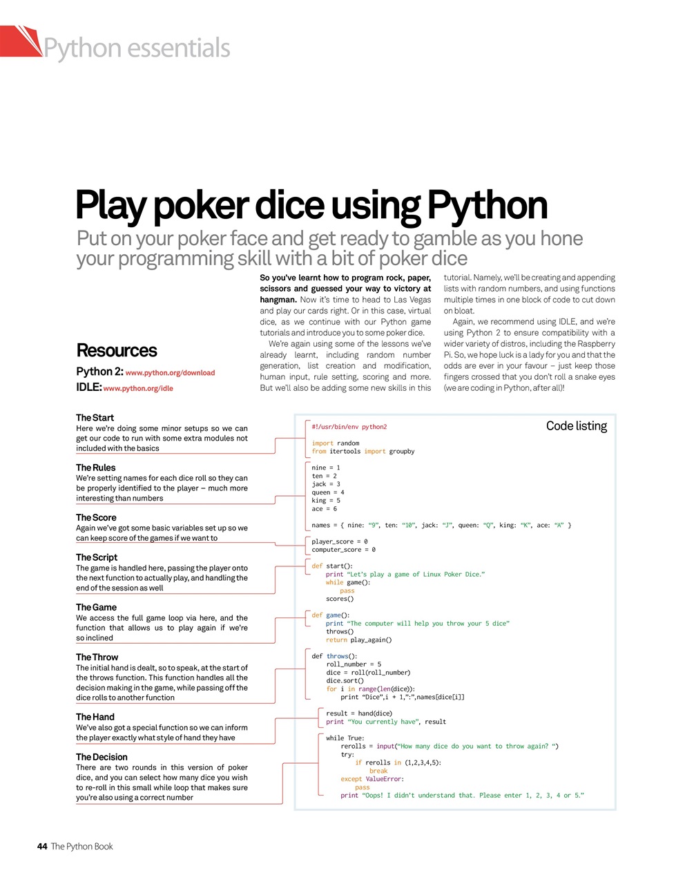Technology Bookazine Preview Pages