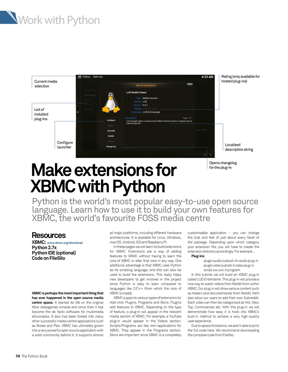 Technology Bookazine Preview Pages