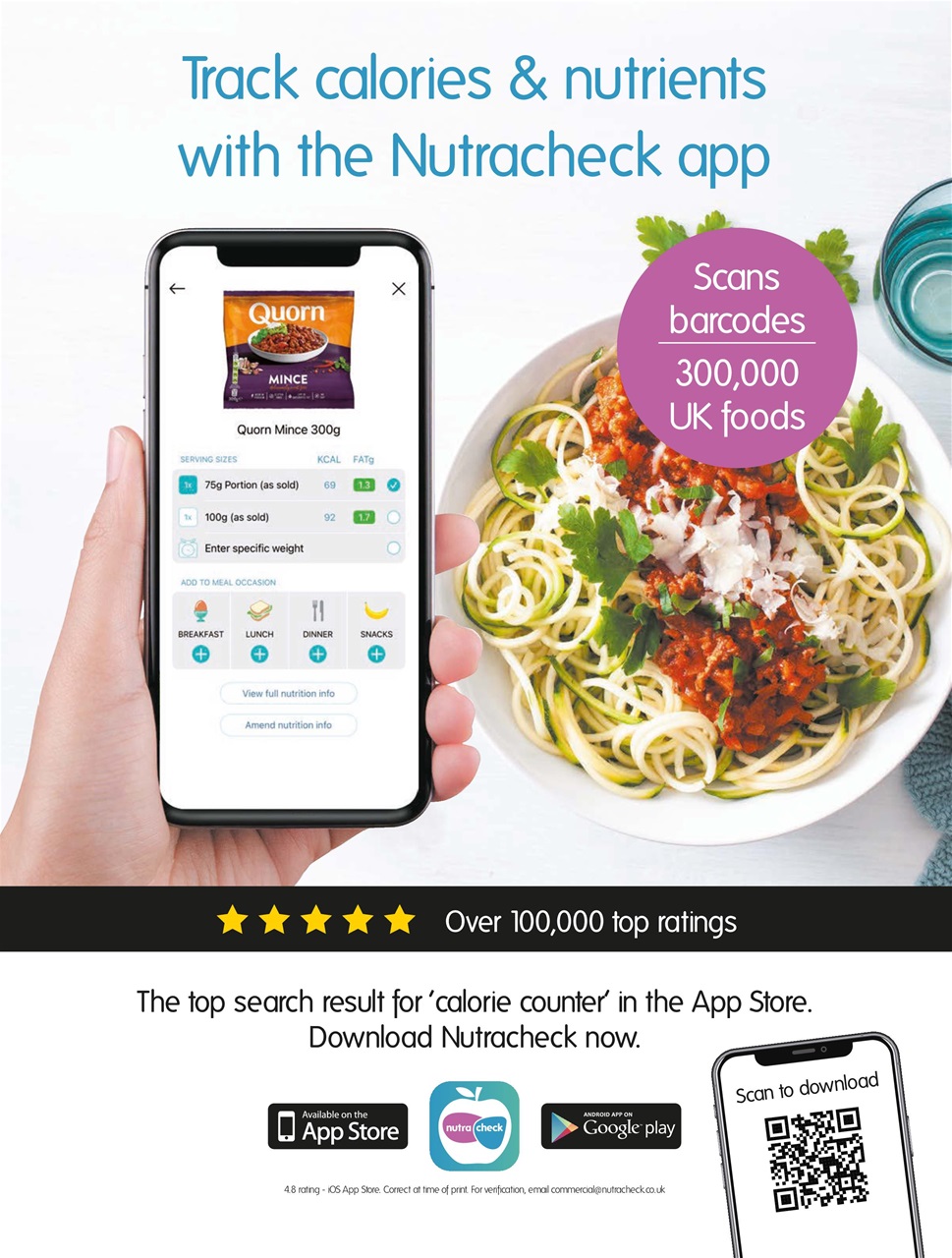 Top Sante Preview Pages