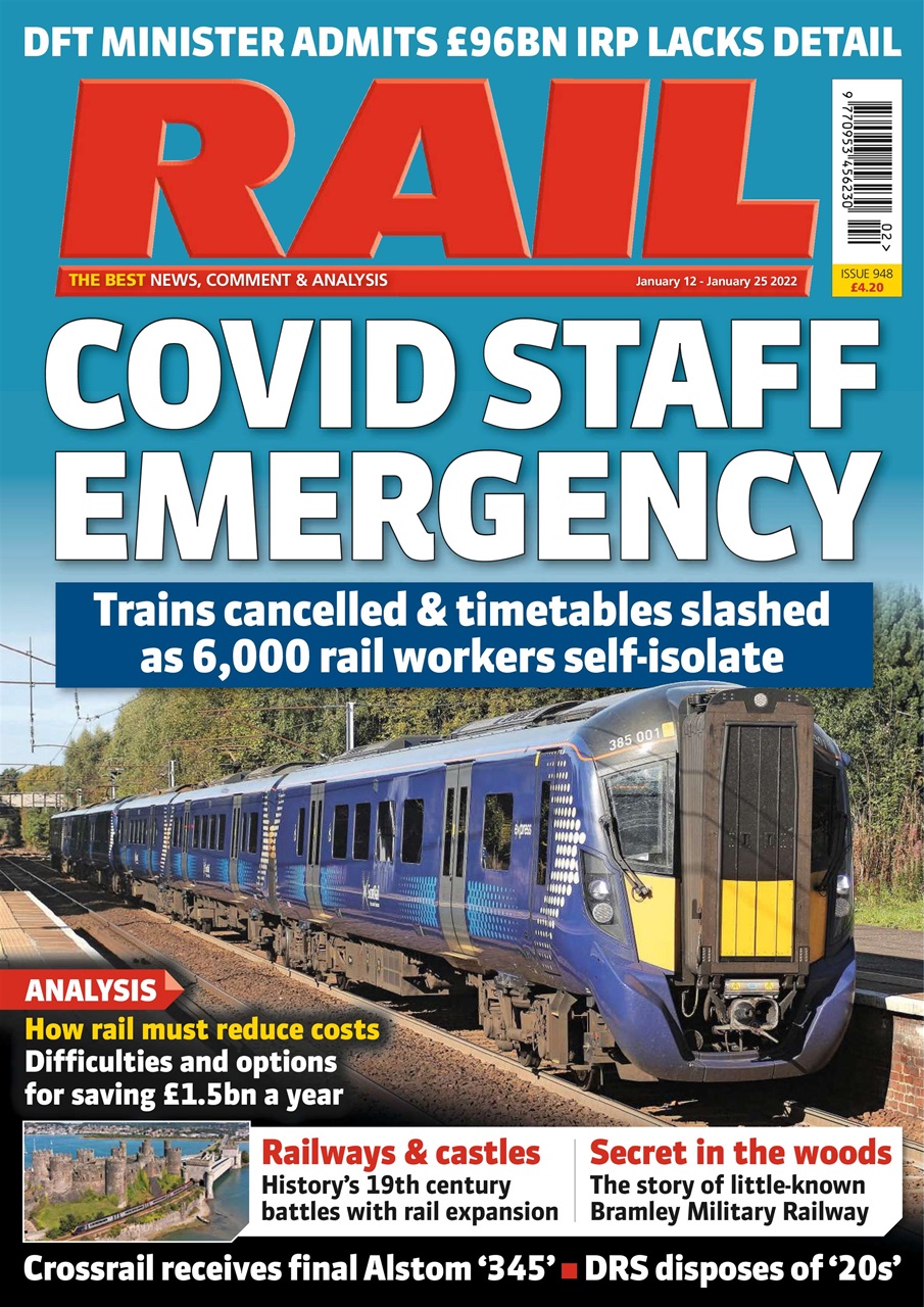Rail Preview Pages