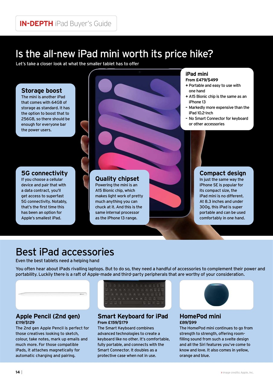 iPad User Preview Pages