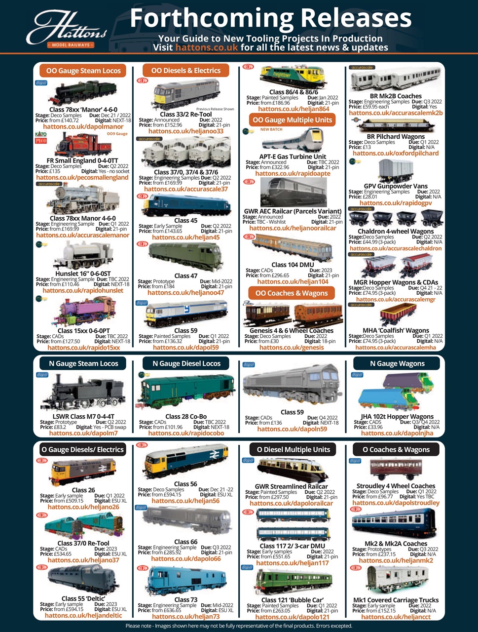 Railway Modeller Preview Pages