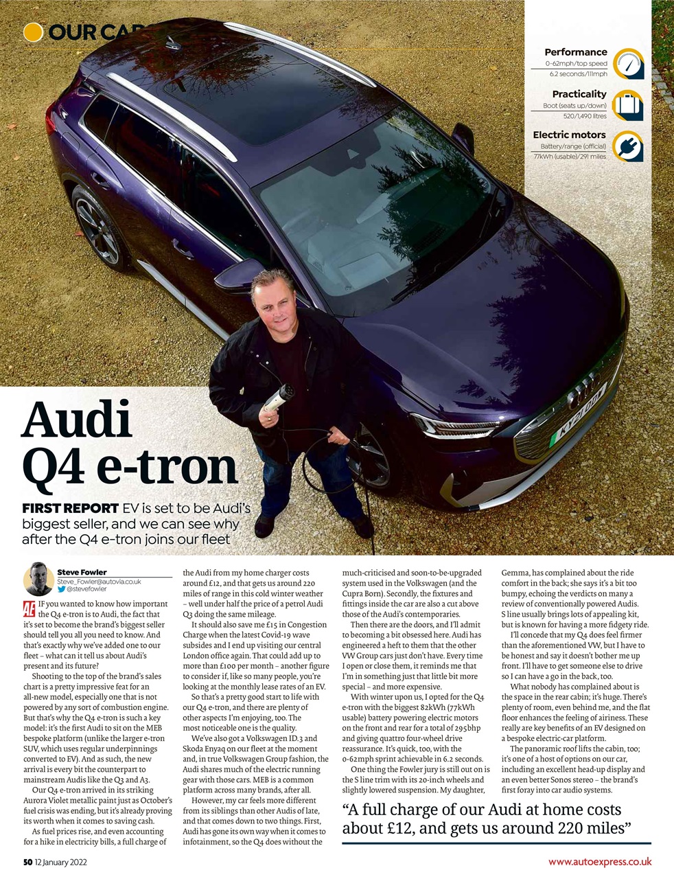 Auto Express Preview Pages