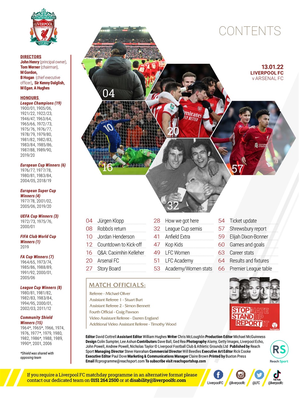 Liverpool FC Programmes Preview Pages