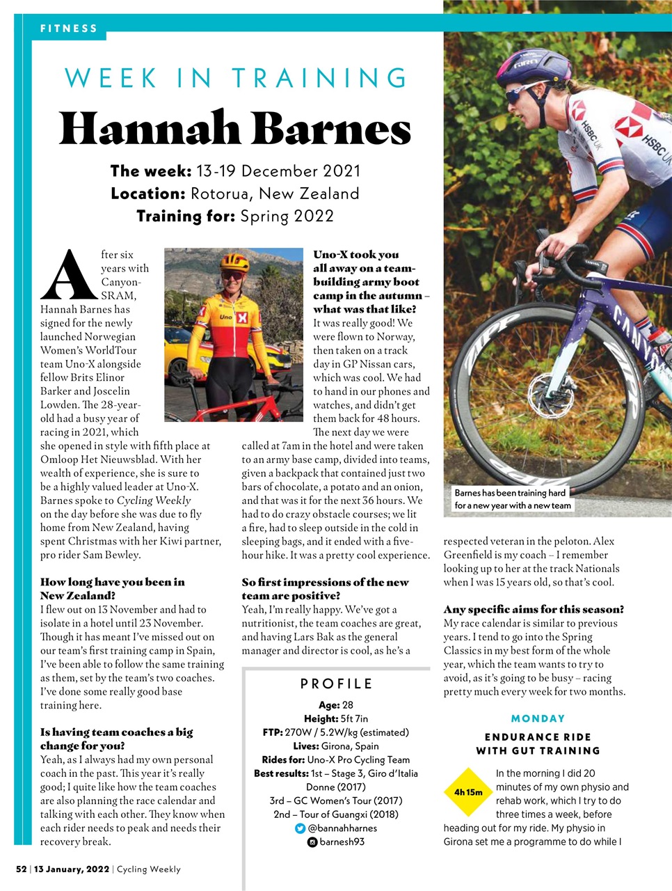 Cycling Weekly Preview Pages