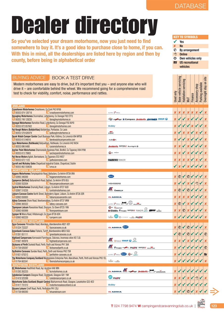 Campervan Preview Pages