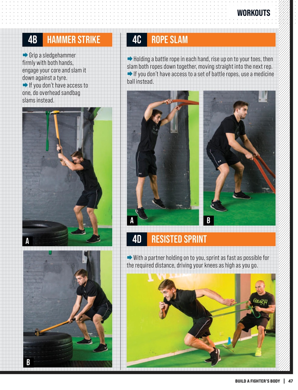 Men’s Fitness Guides Preview Pages