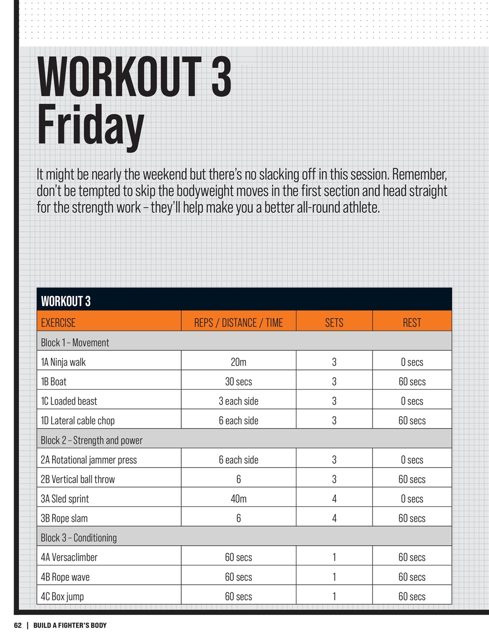 Men’s Fitness Guides Preview Pages