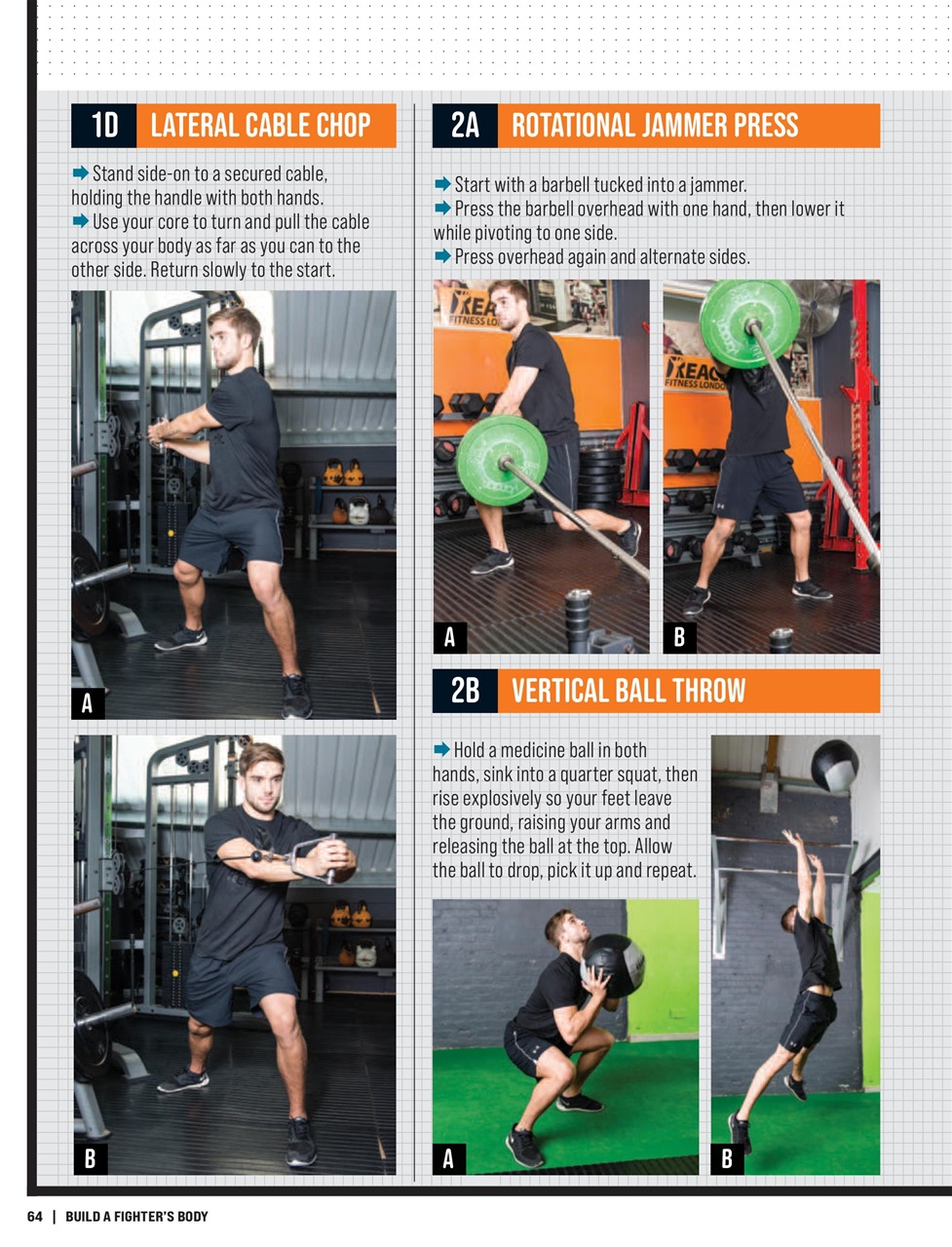 Men’s Fitness Guides Preview Pages