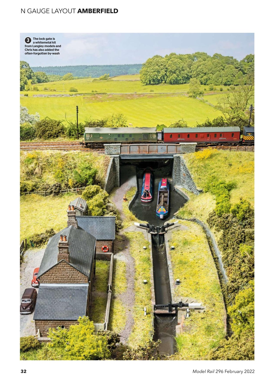 Model Rail Preview Pages