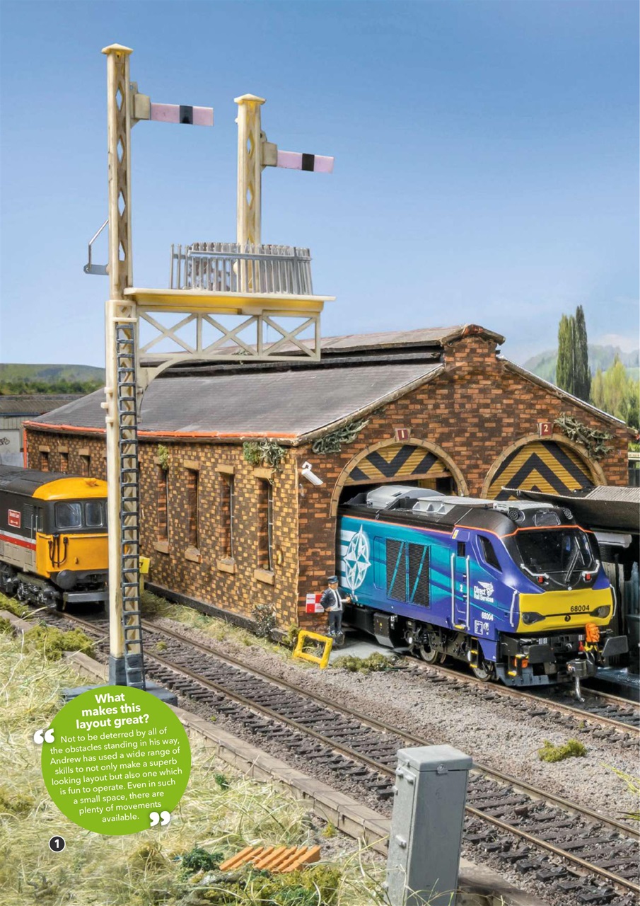 Model Rail Preview Pages