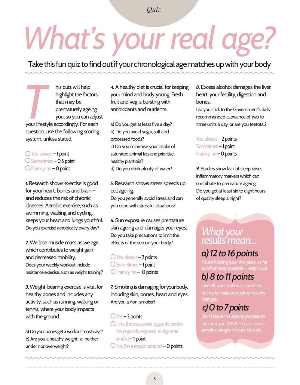 Women’s Fitness Guides Preview Pages