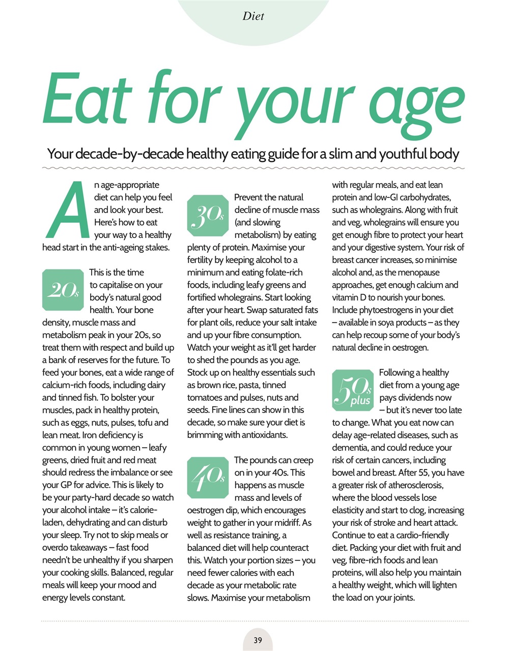 Women’s Fitness Guides Preview Pages