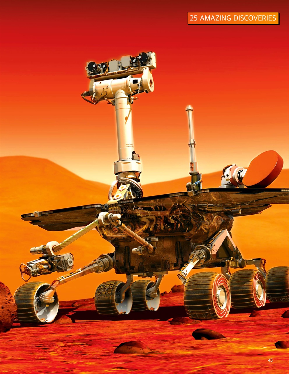 All About Space Bookazine Preview Pages