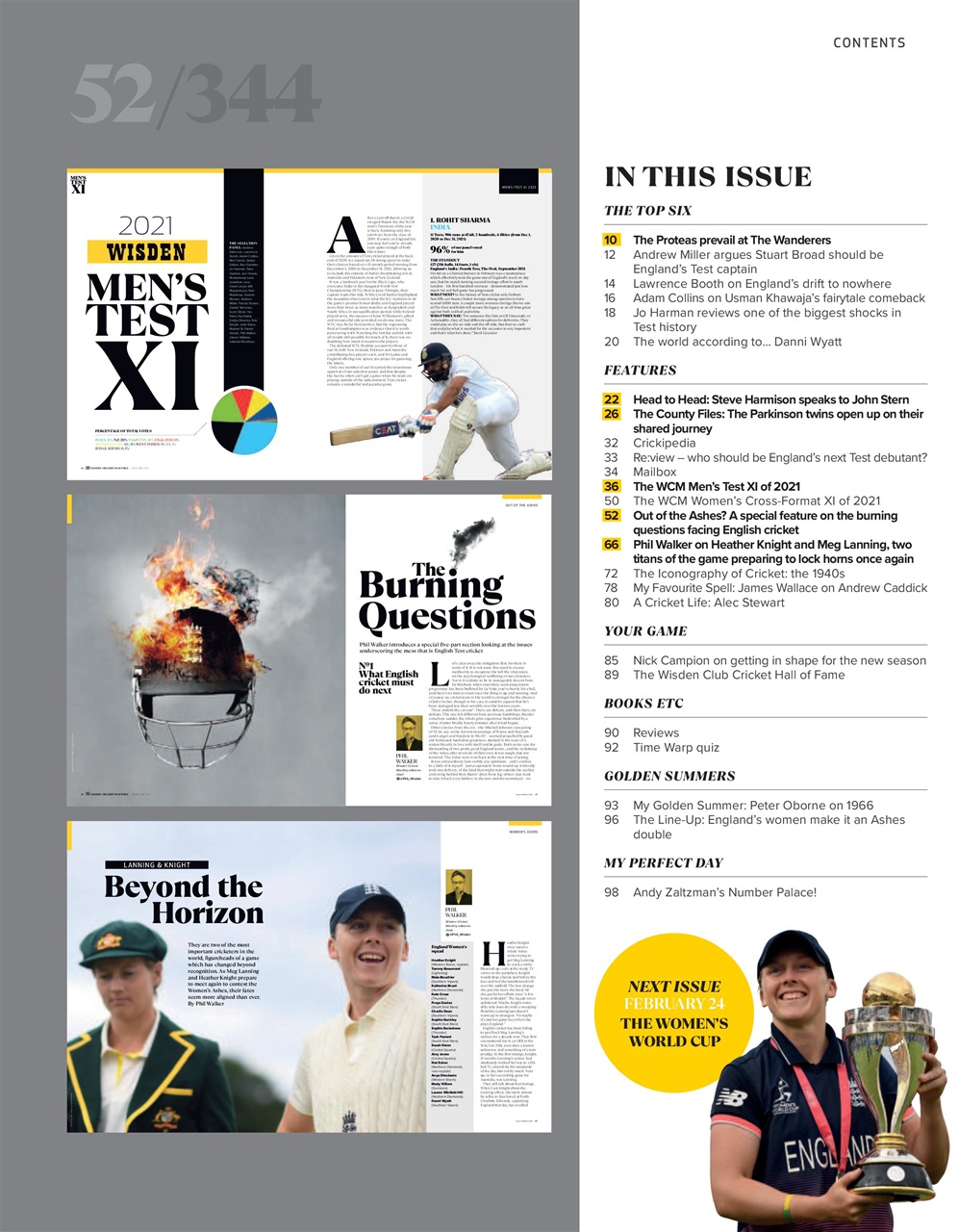 Wisden Cricket Monthly Preview Pages