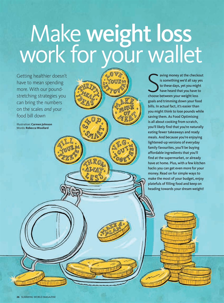 Slimming World Preview Pages