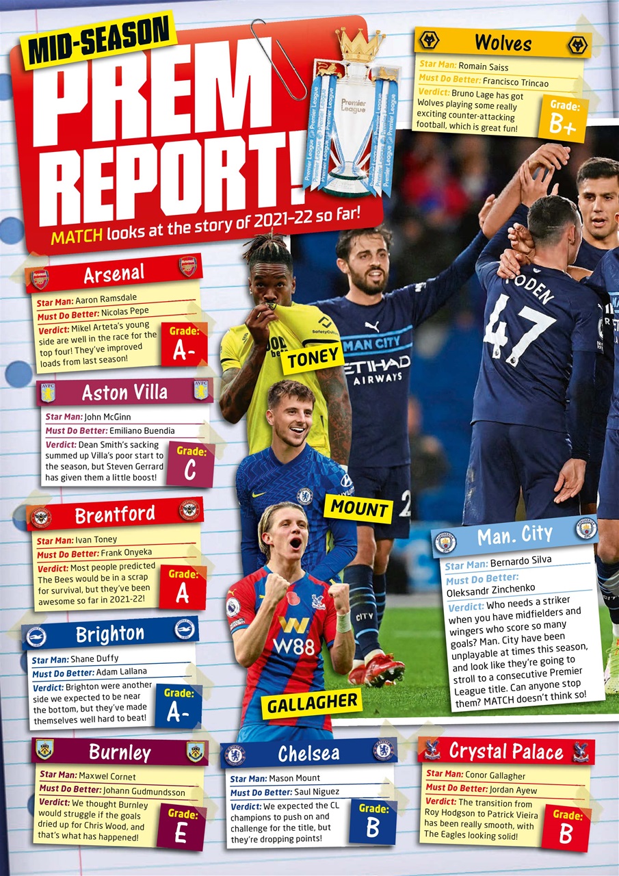 Match Preview Pages