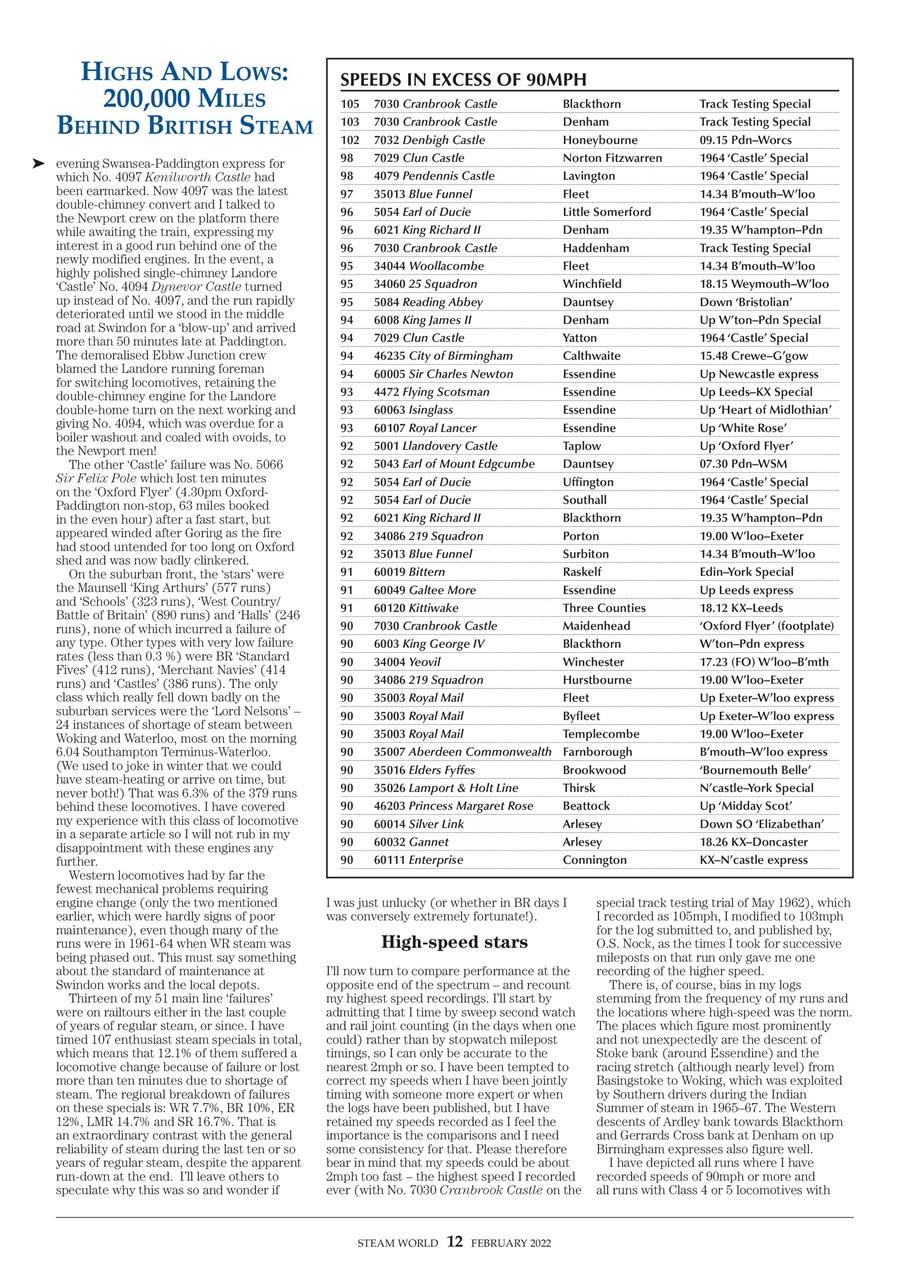 Steam World Preview Pages