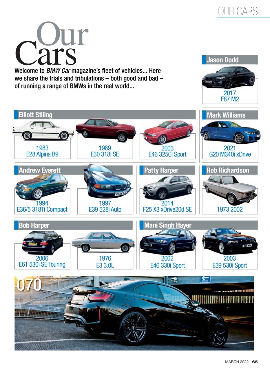 Total BMW Preview Pages