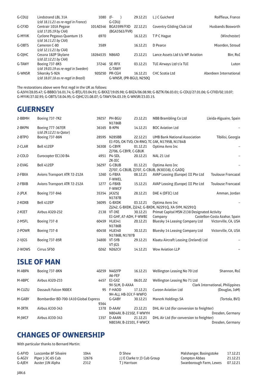 Air Britain News Preview Pages