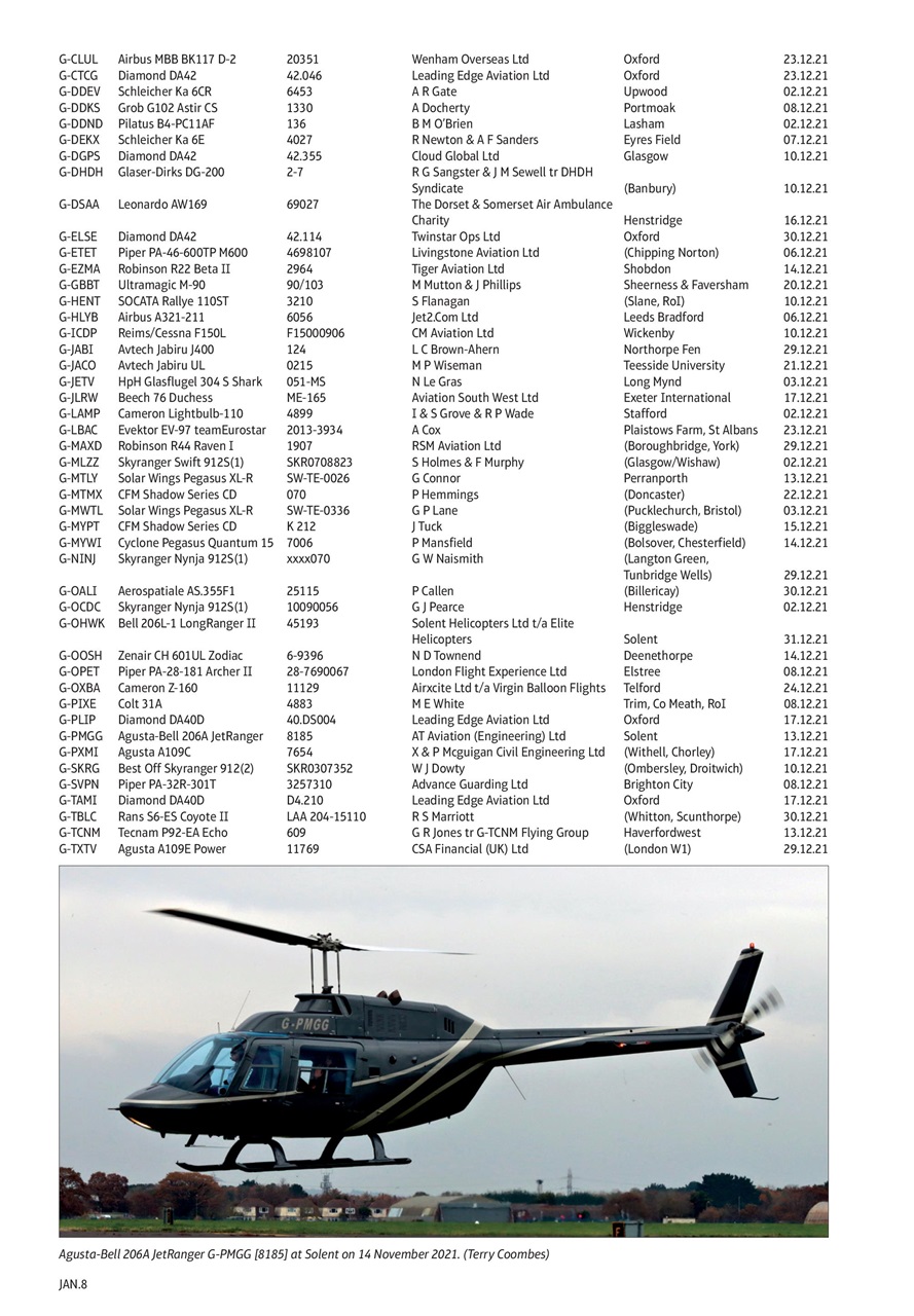 Air Britain News Preview Pages