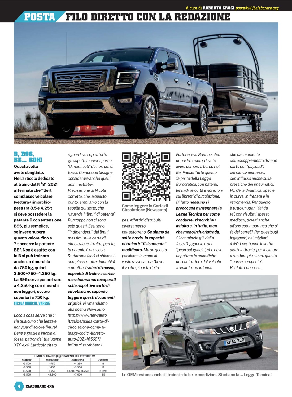 Elaborare 4x4 Preview Pages