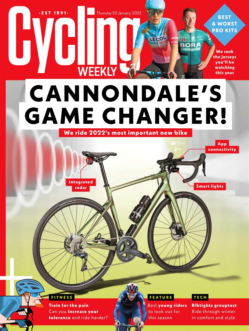 Cycling Weekly Preview Pages