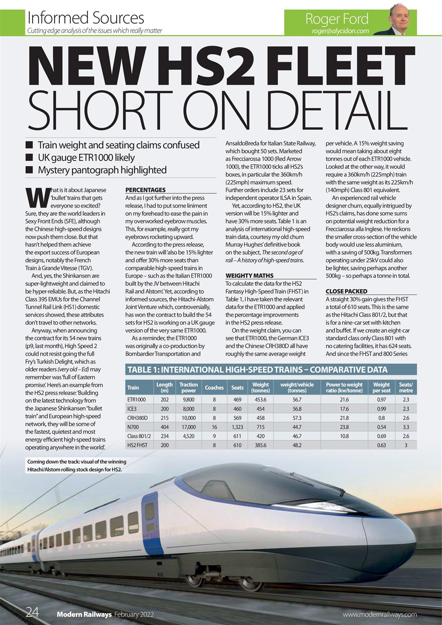 Modern Railways Preview Pages