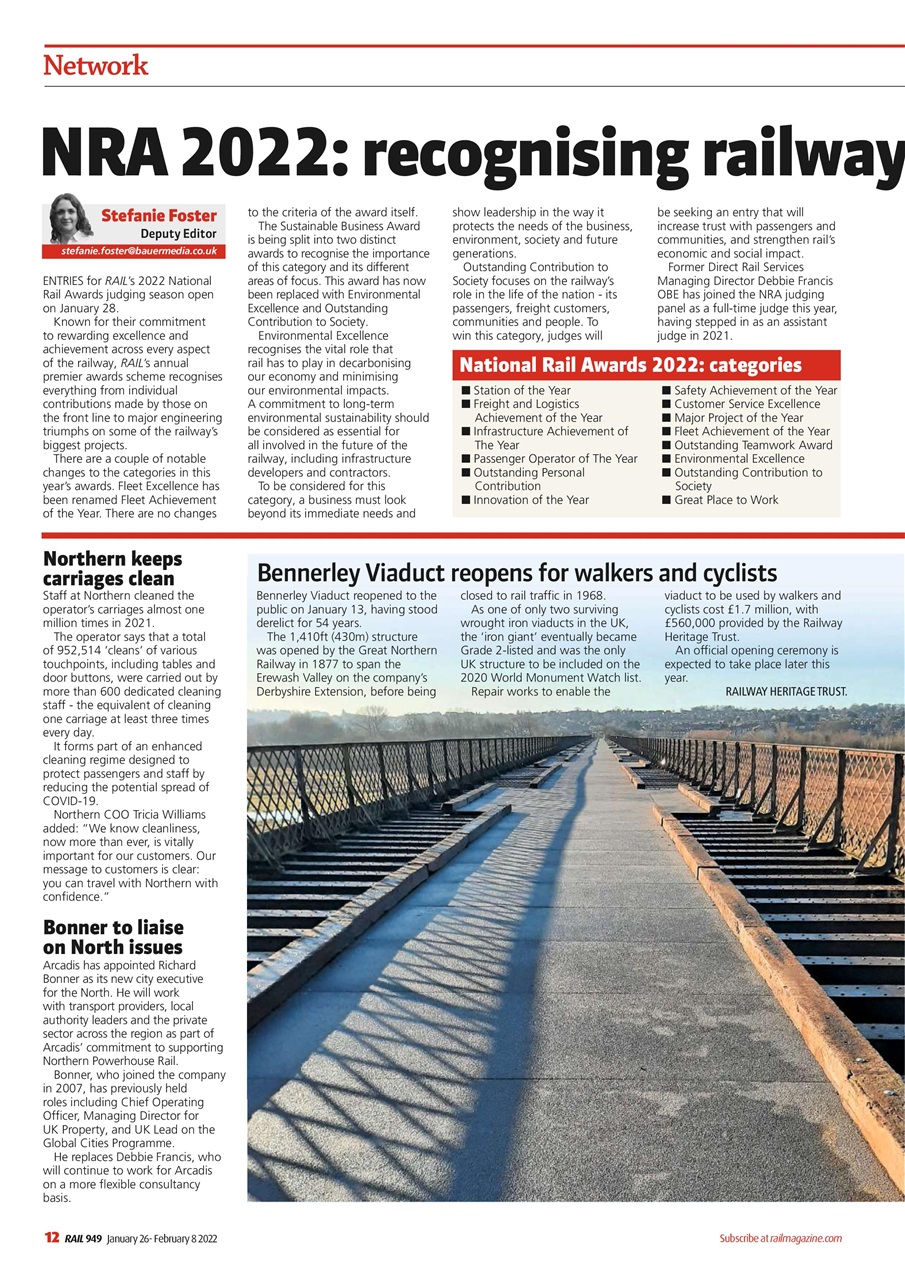 Rail Preview Pages