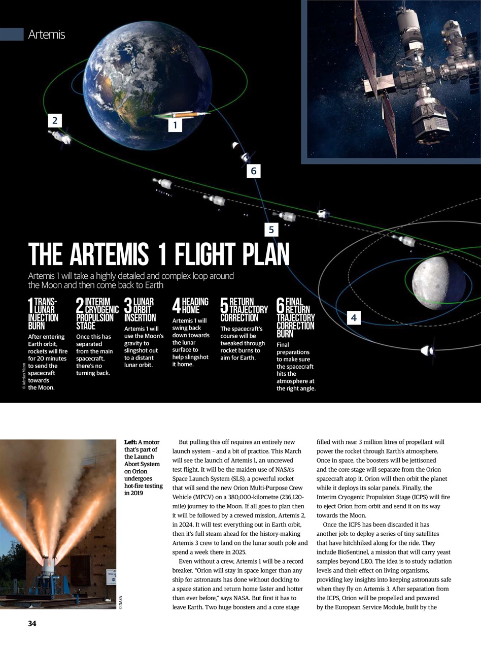 All About Space Preview Pages