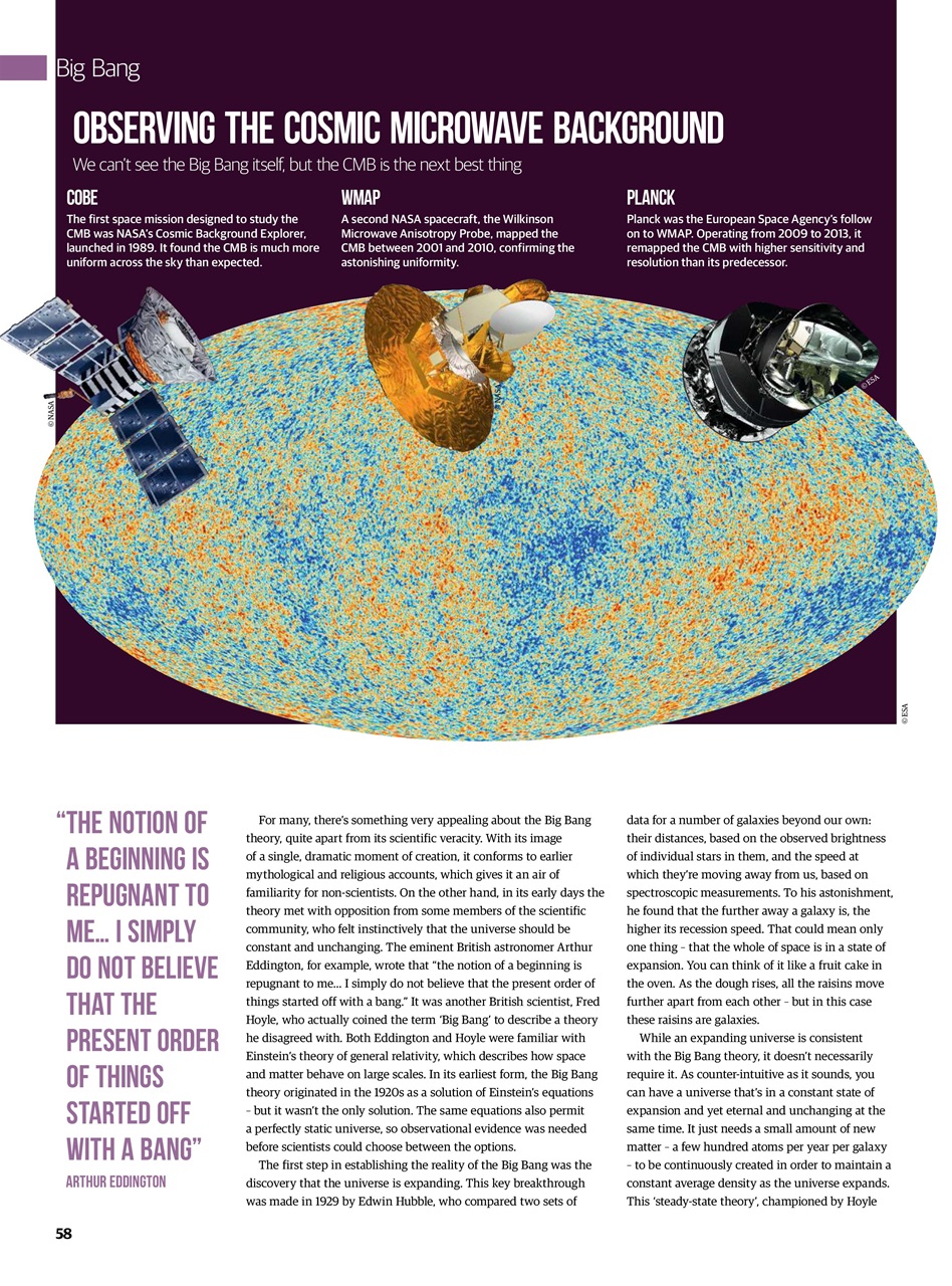 All About Space Preview Pages