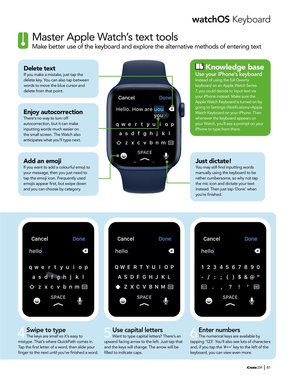 iCreate Preview Pages