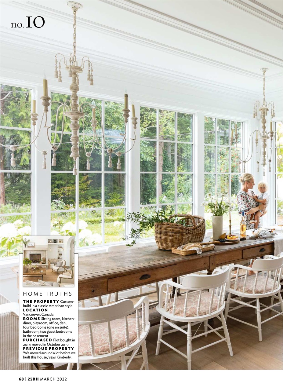 25 Beautiful Homes Preview Pages