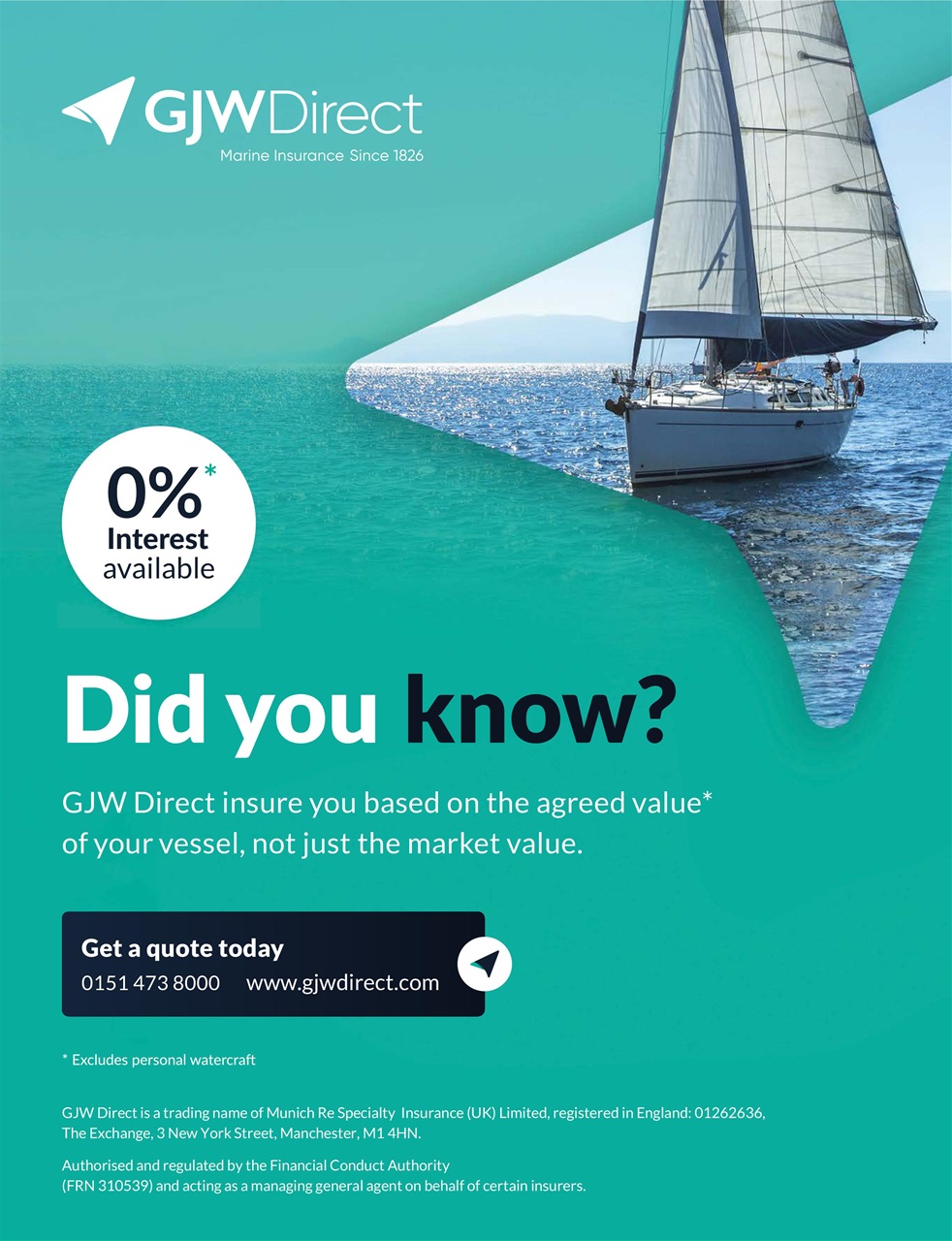 Sailing Today Preview Pages