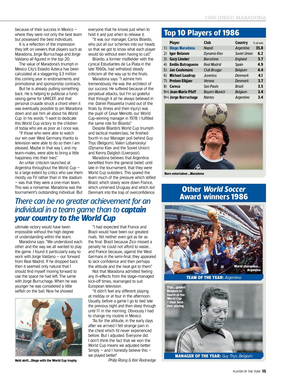 World Soccer Presents Preview Pages