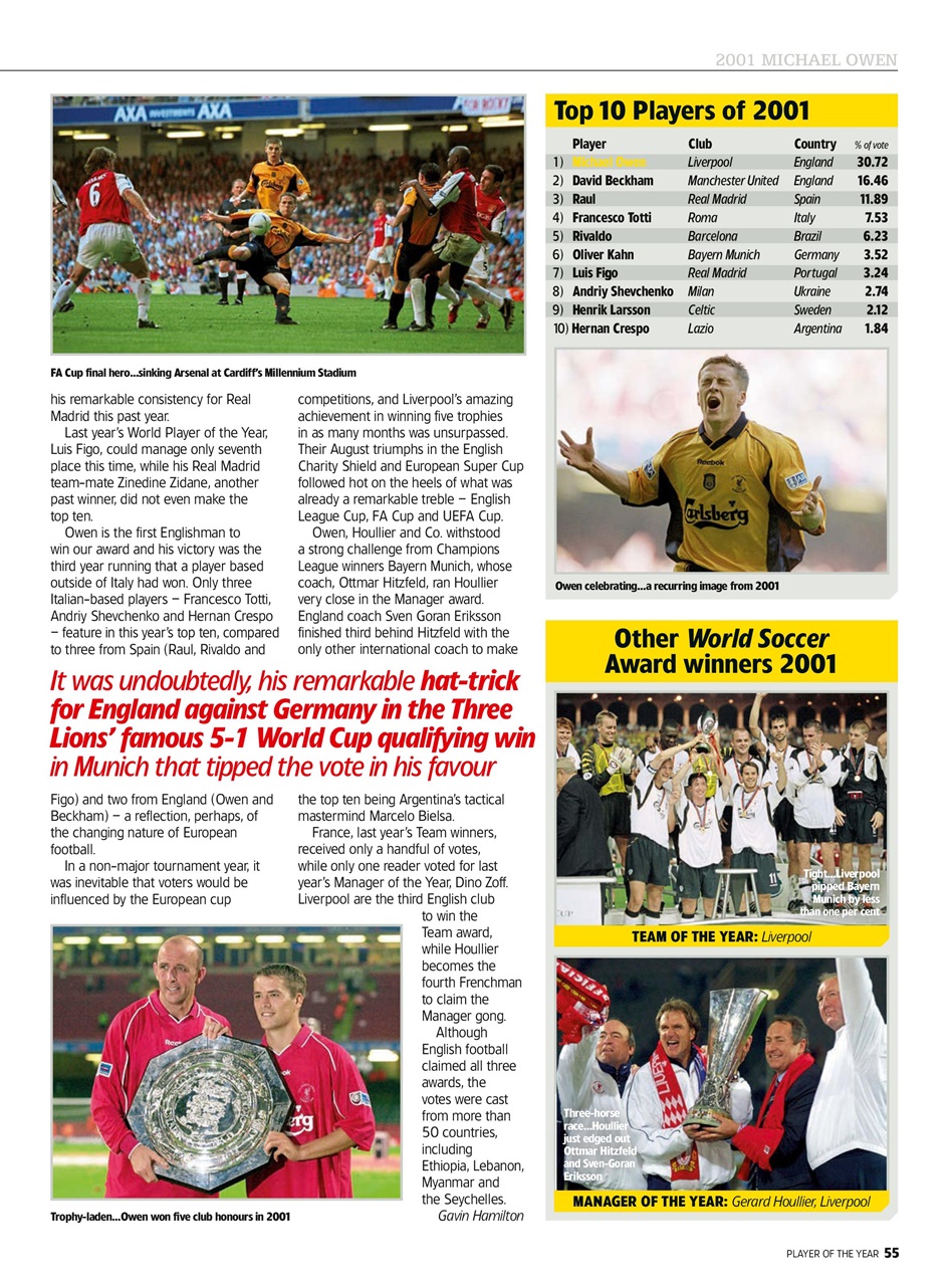 World Soccer Presents Preview Pages