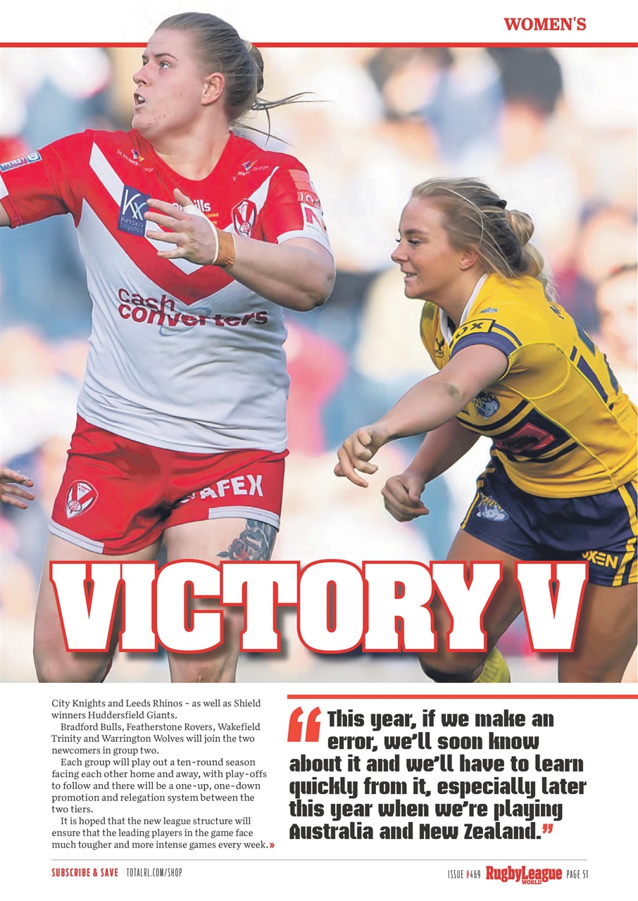 Rugby League World Preview Pages