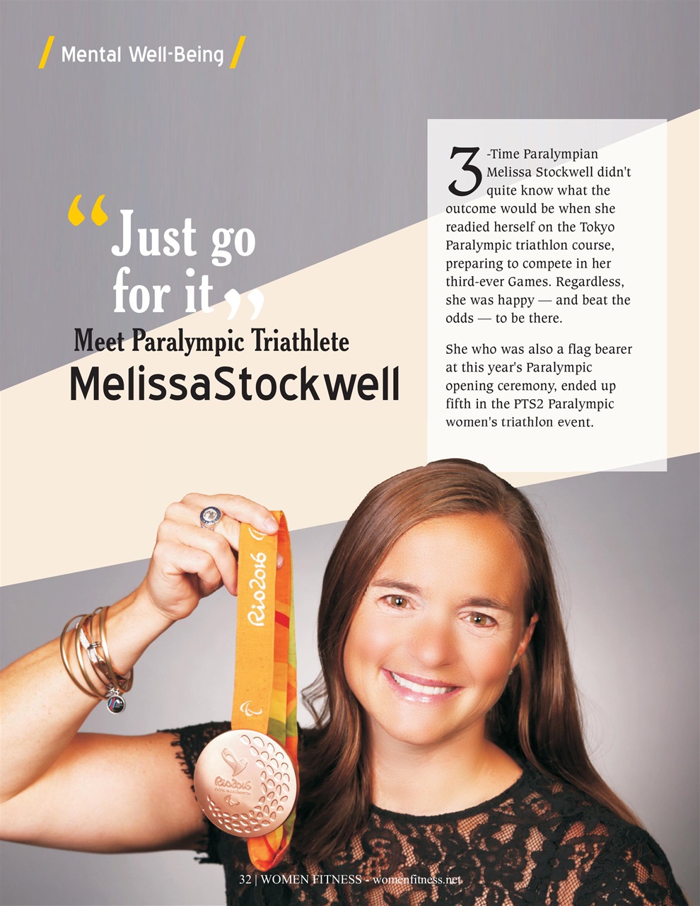 Women Fitness Preview Pages