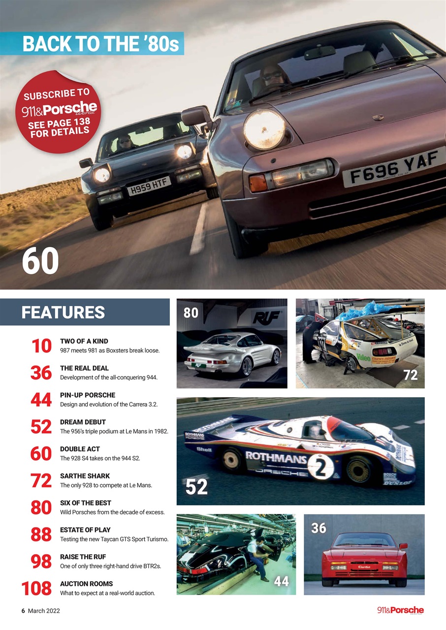 911 & Porsche World Preview Pages