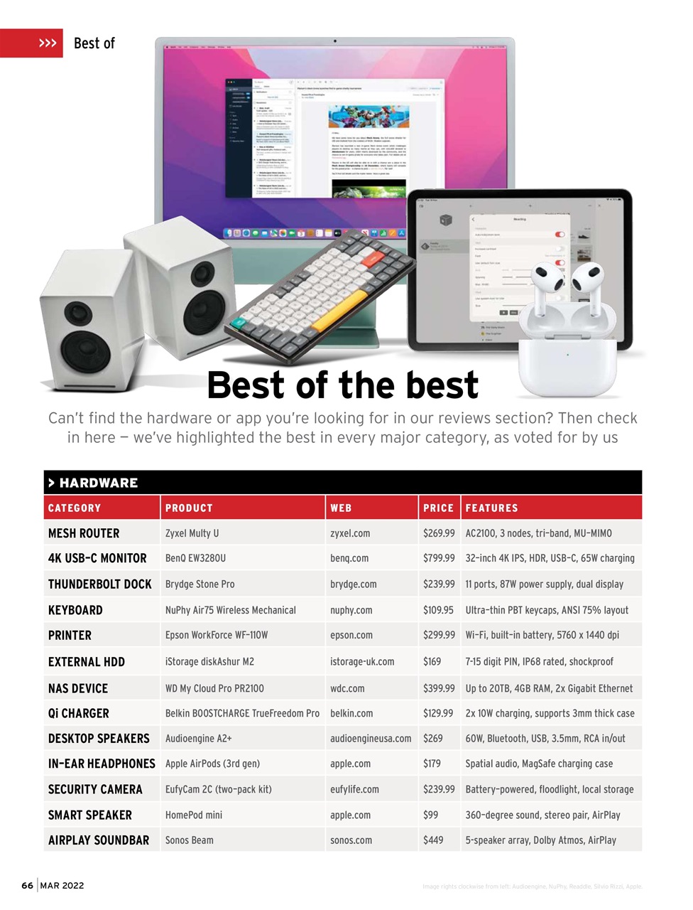 Mac|Life Preview Pages