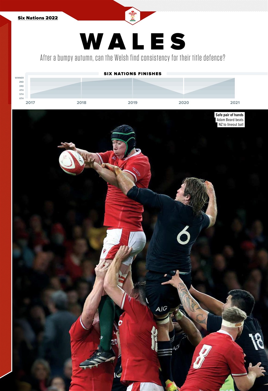 Rugby World Preview Pages