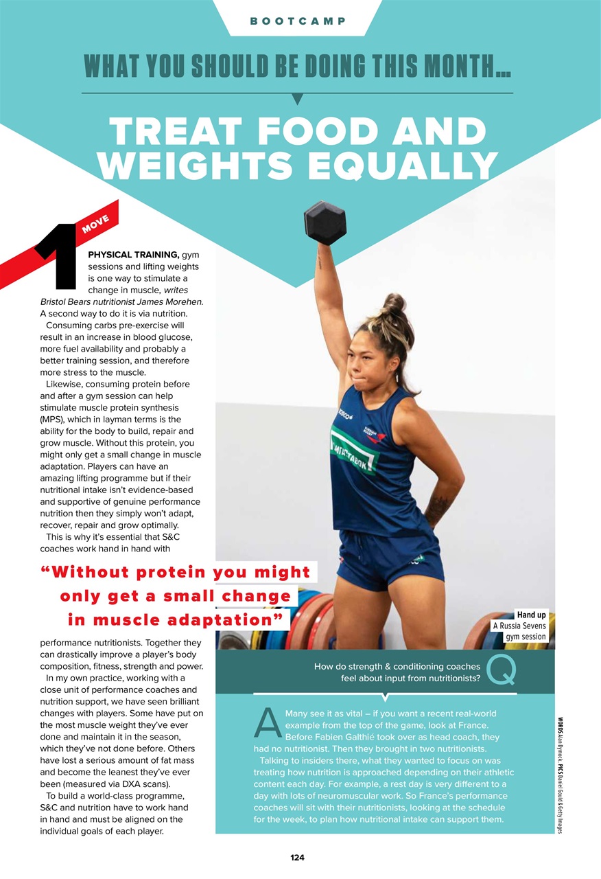Rugby World Preview Pages