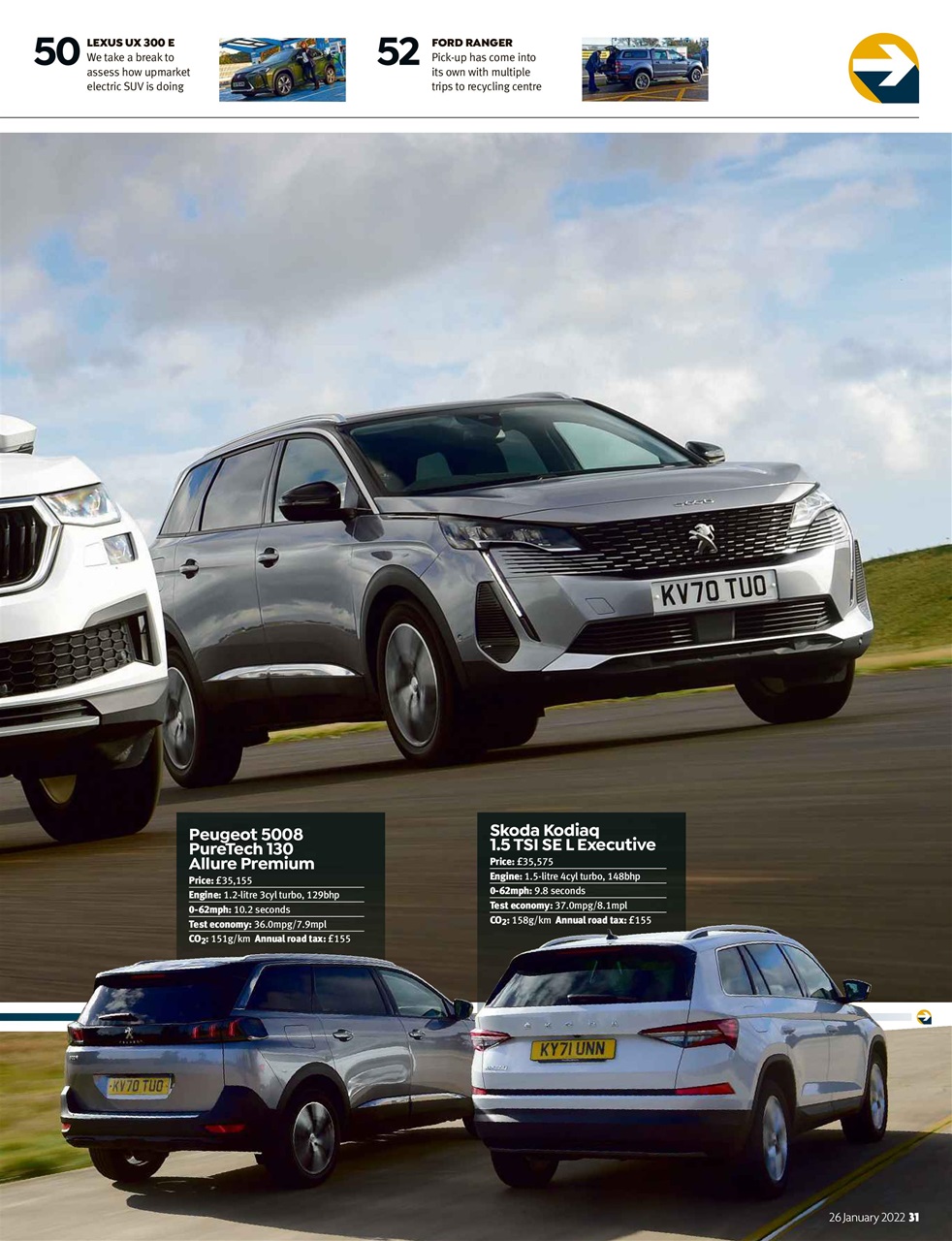 Auto Express Preview Pages