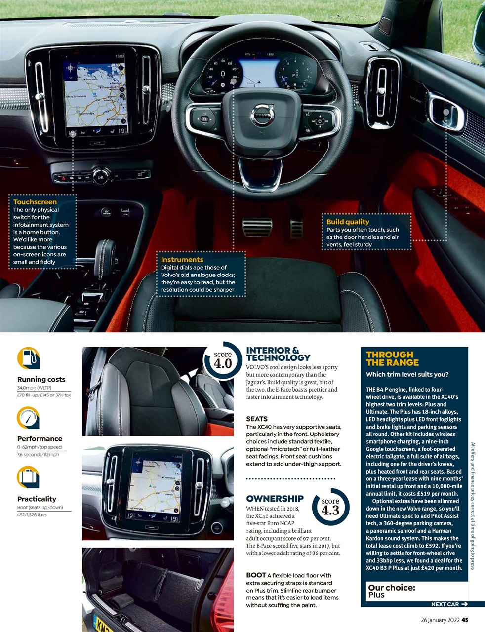 Auto Express Preview Pages