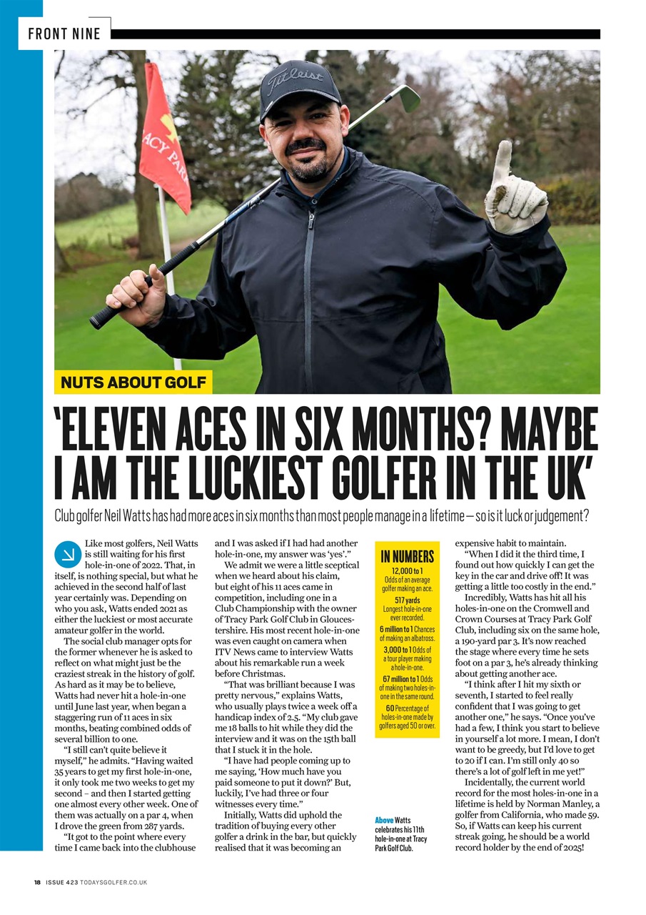 Today's Golfer Preview Pages