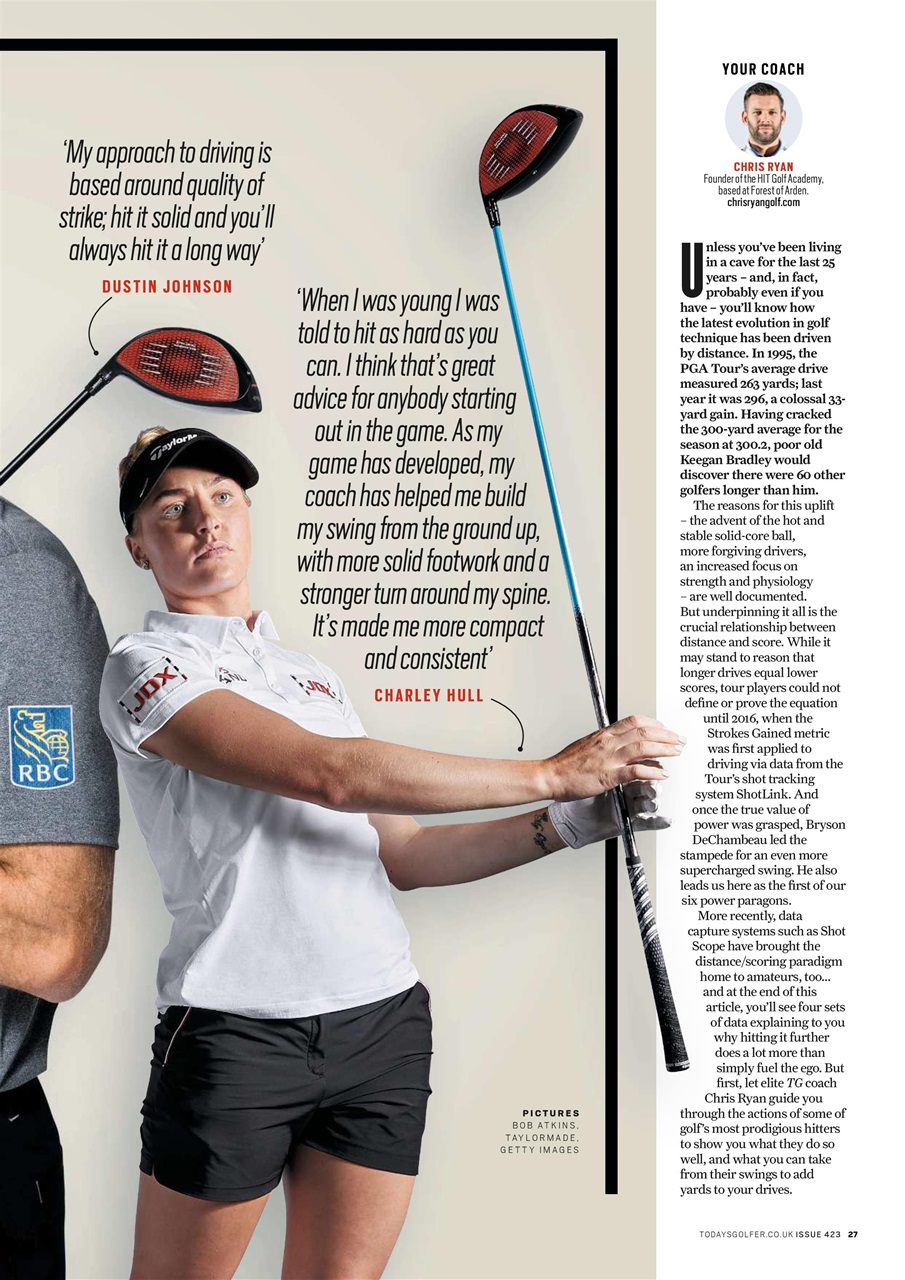 Today's Golfer Preview Pages