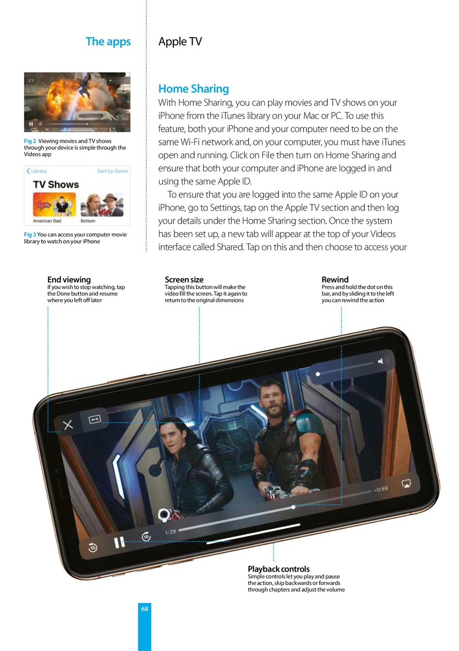 Complete Manual Bookazine Preview Pages